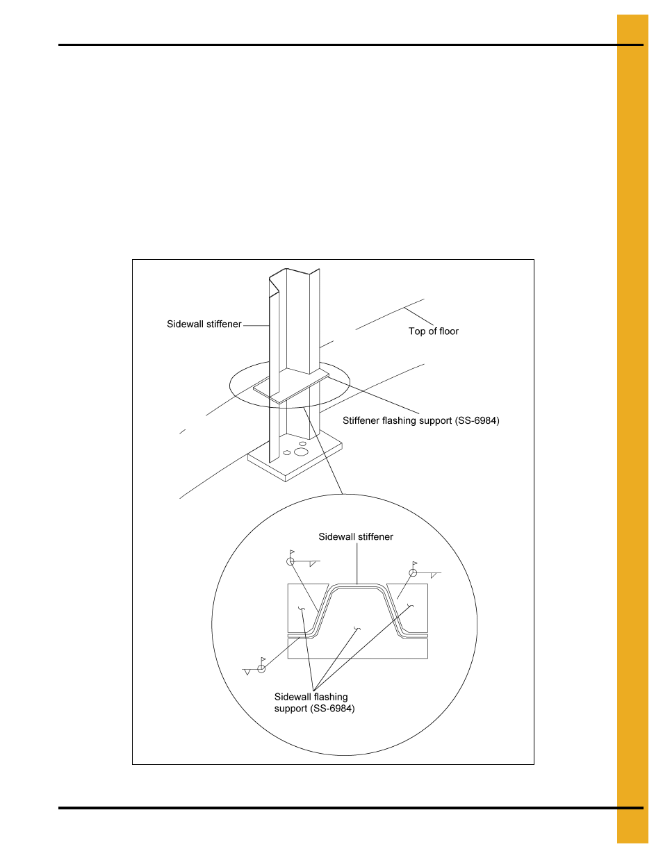 Flashing support at stiffeners, Chapter 10 flashing support at stiffeners | Grain Systems Bin Flooring PNEG-223 User Manual | Page 29 / 38