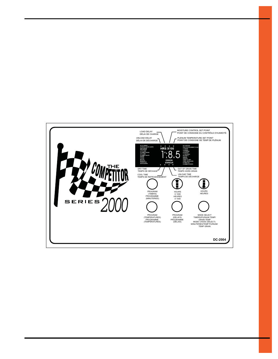 Setting the moisture control and plenum setpoint, Dryer safety circuit, Checking the hour meter | Competitor/dri-tek control panel | Grain Systems PNEG-1758 User Manual | Page 9 / 16