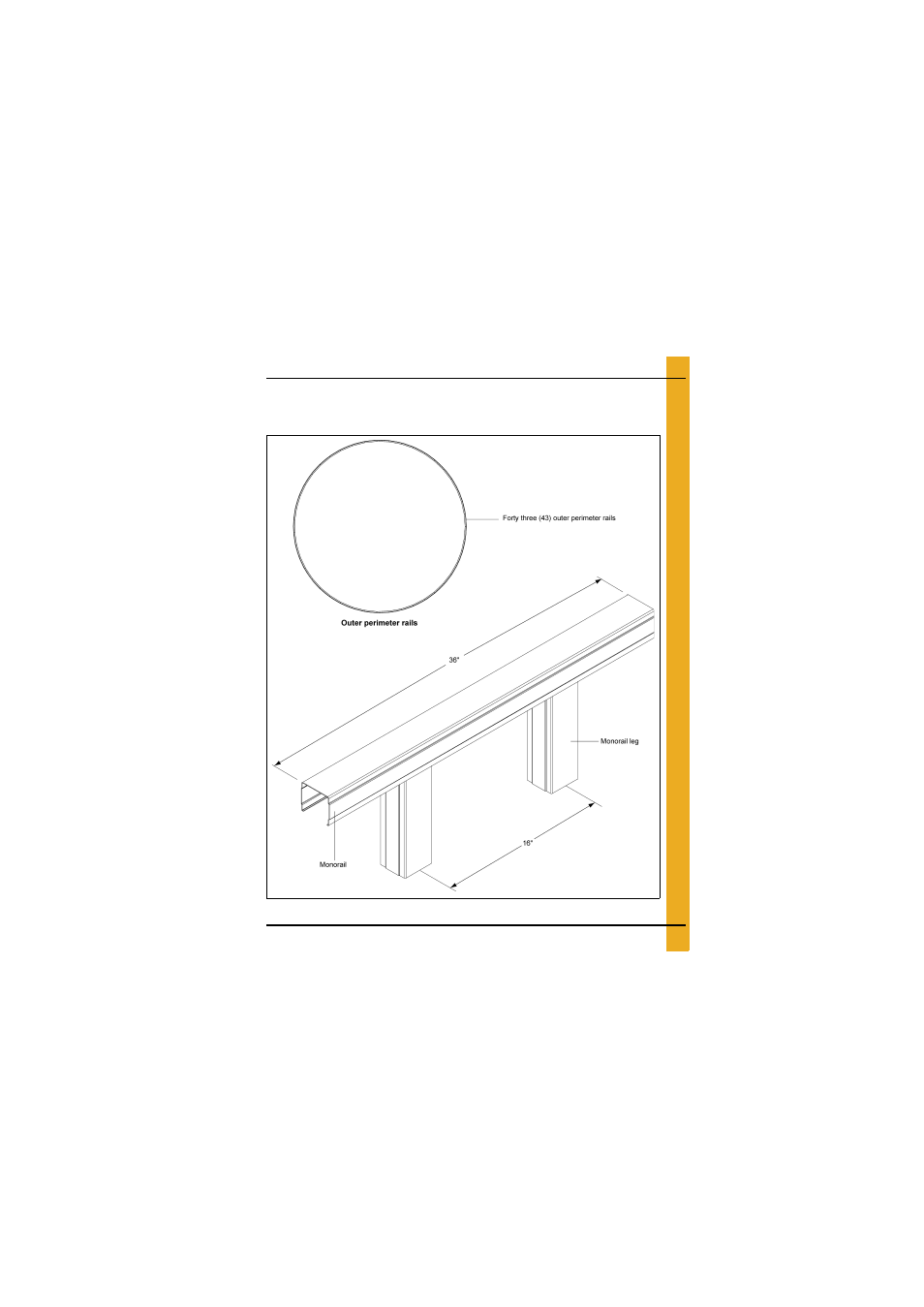 Outer perimeter rail details | Grain Systems Bin Flooring PNEG-1828 User Manual | Page 19 / 50