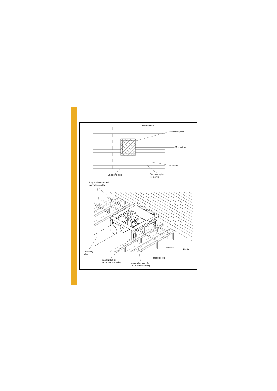 Center well assembly details, Ther | Grain Systems Bin Flooring PNEG-1828 User Manual | Page 24 / 50
