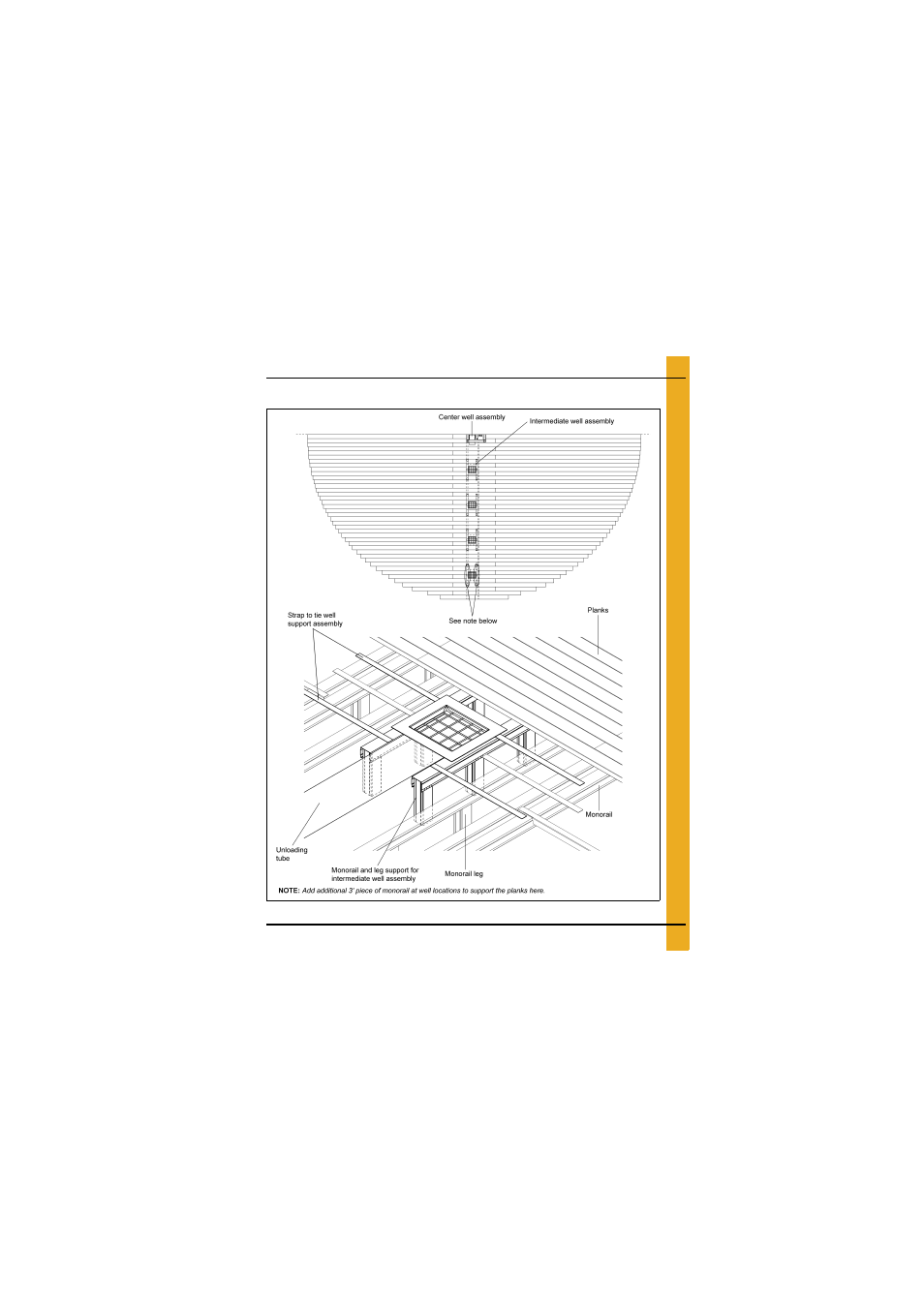 Intermediate well assembly details | Grain Systems Bin Flooring PNEG-1828 User Manual | Page 25 / 50