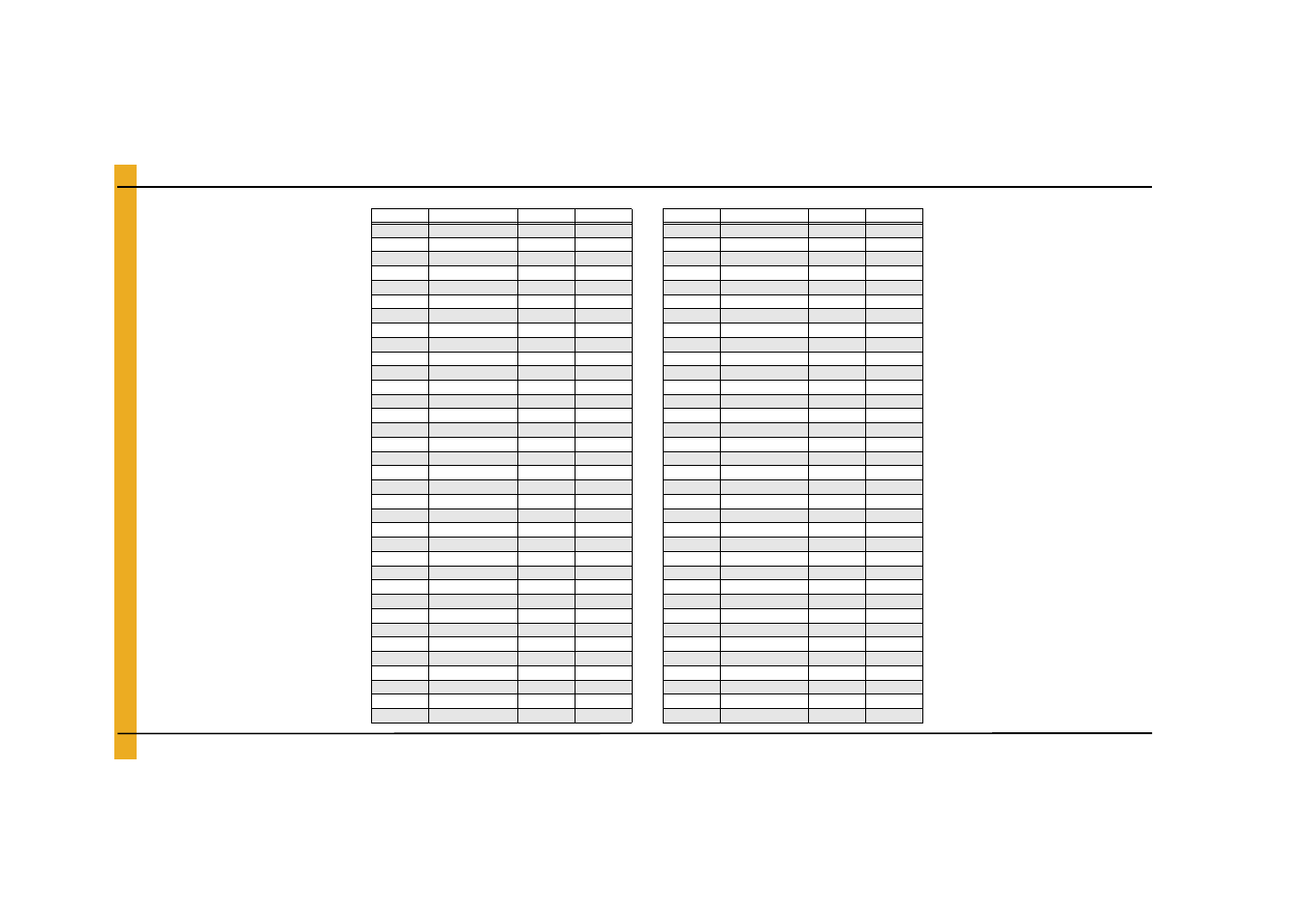 Th chart | Grain Systems Bin Flooring PNEG-1828 User Manual | Page 44 / 50
