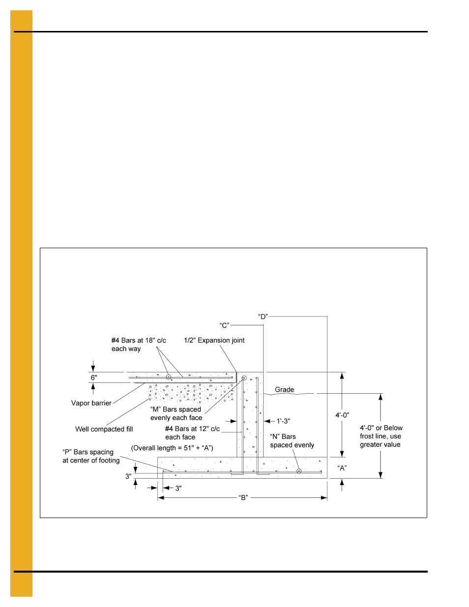 3500 psf soil bearing capacity | Grain Systems Bin Accessories PNEG-1867 User Manual | Page 12 / 22