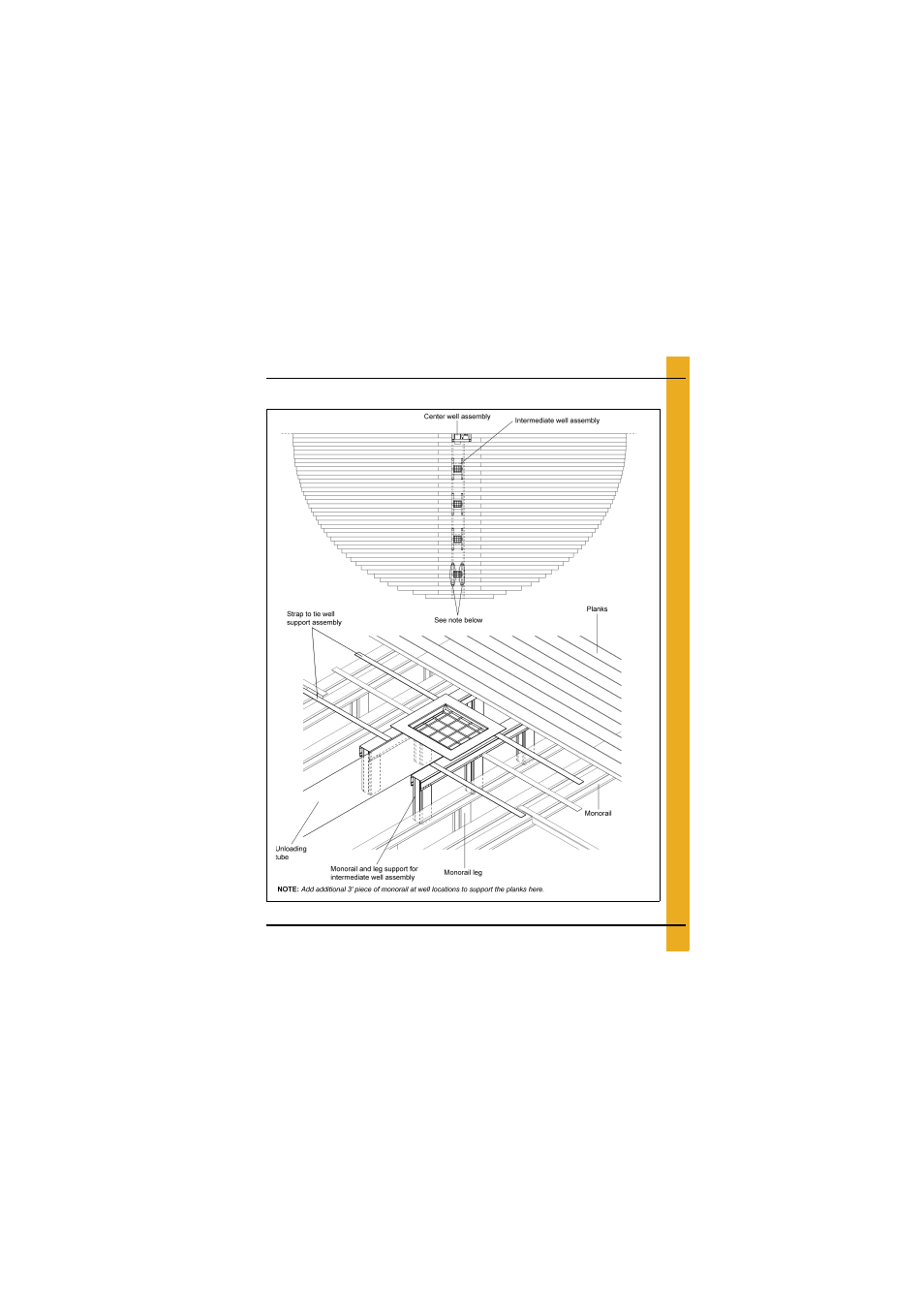 Intermediate well assembly details | Grain Systems Bin Flooring PNEG-1834 User Manual | Page 25 / 48