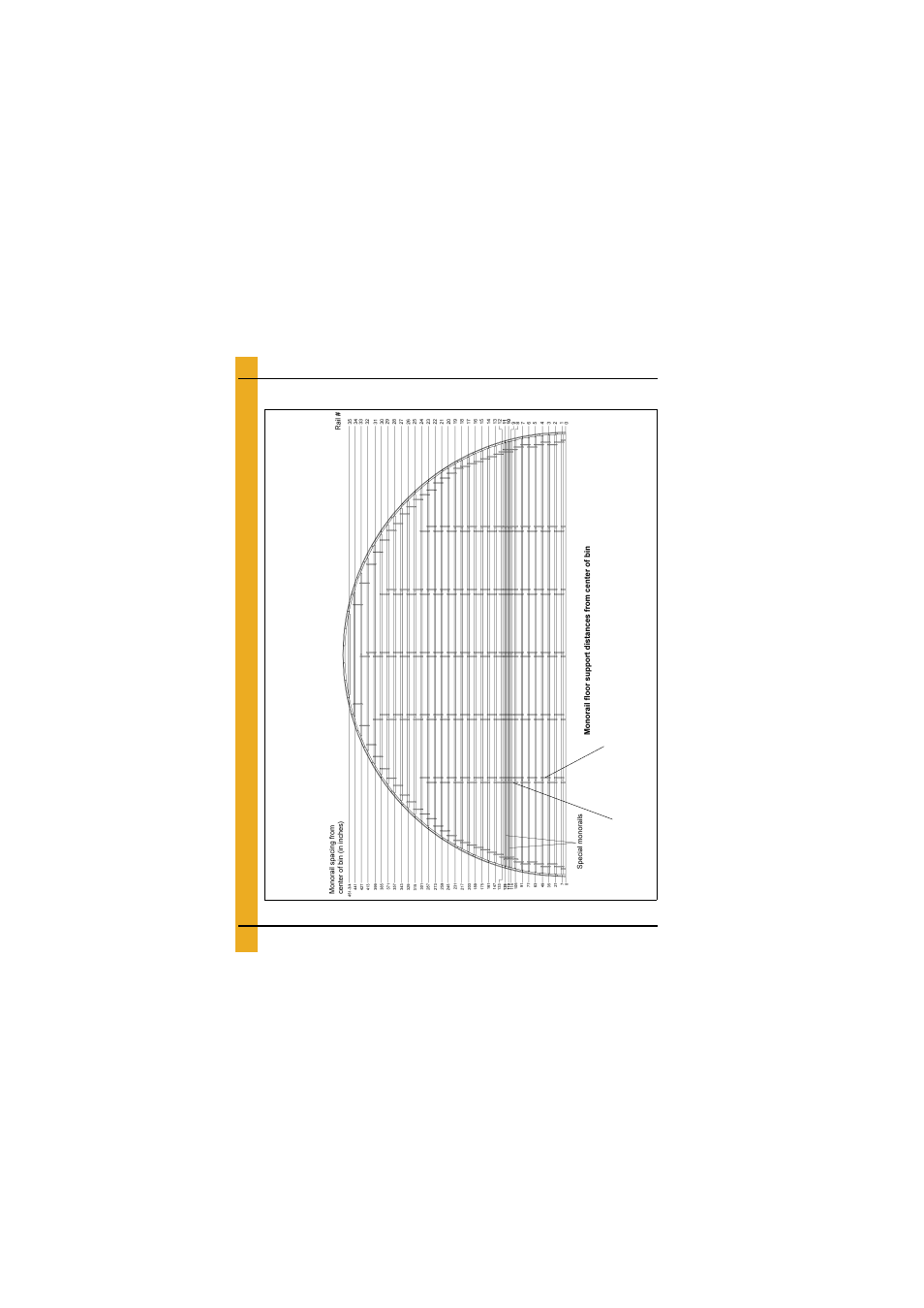 Layouts, Chapter 6 layouts, 78'-14