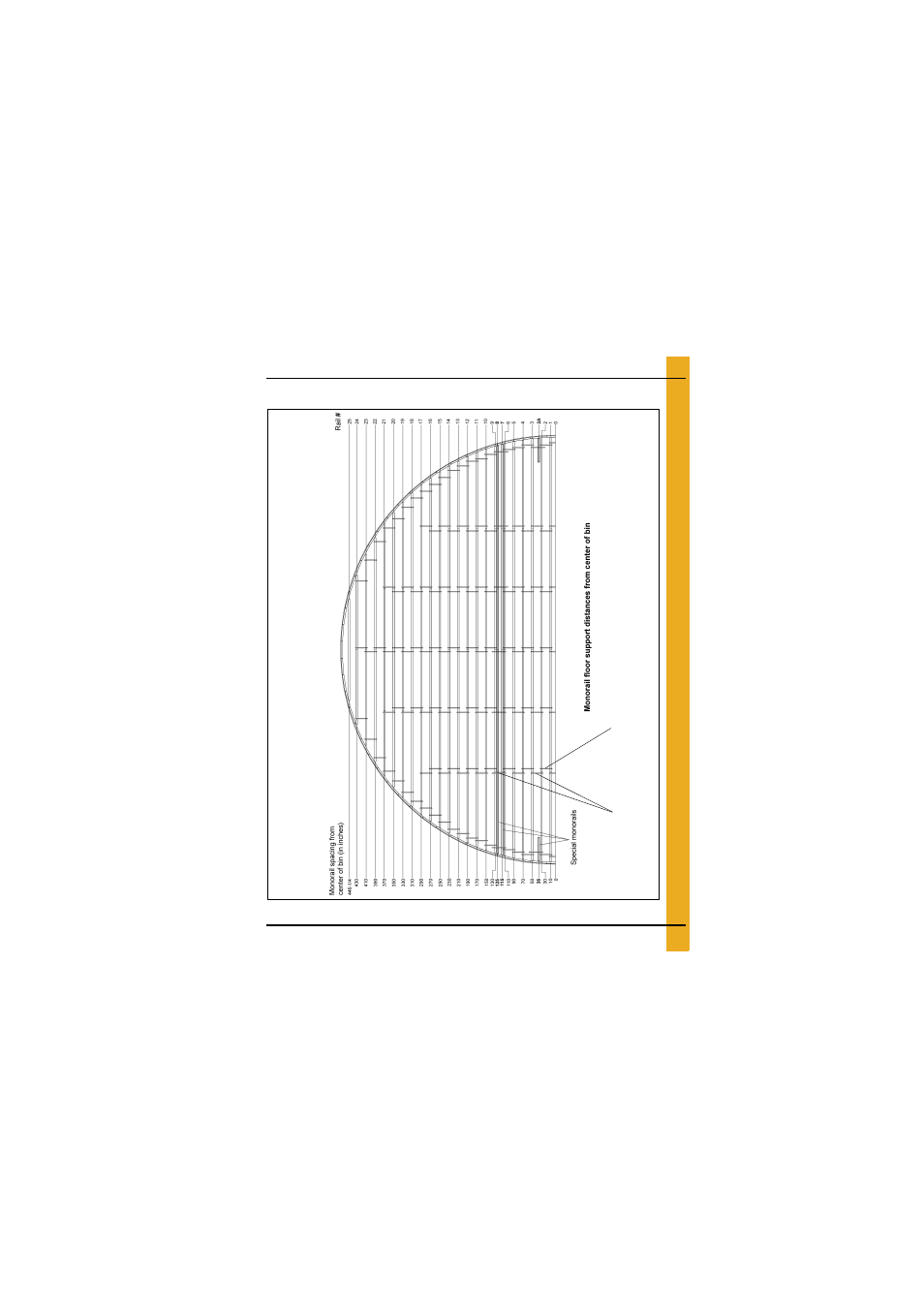 Layouts, 78'-20