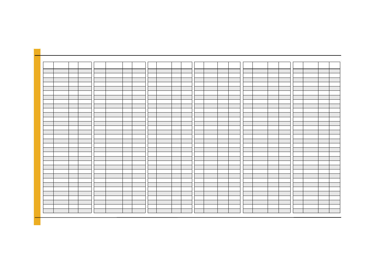 Th chart | Grain Systems Bin Flooring PNEG-1834 User Manual | Page 46 / 48