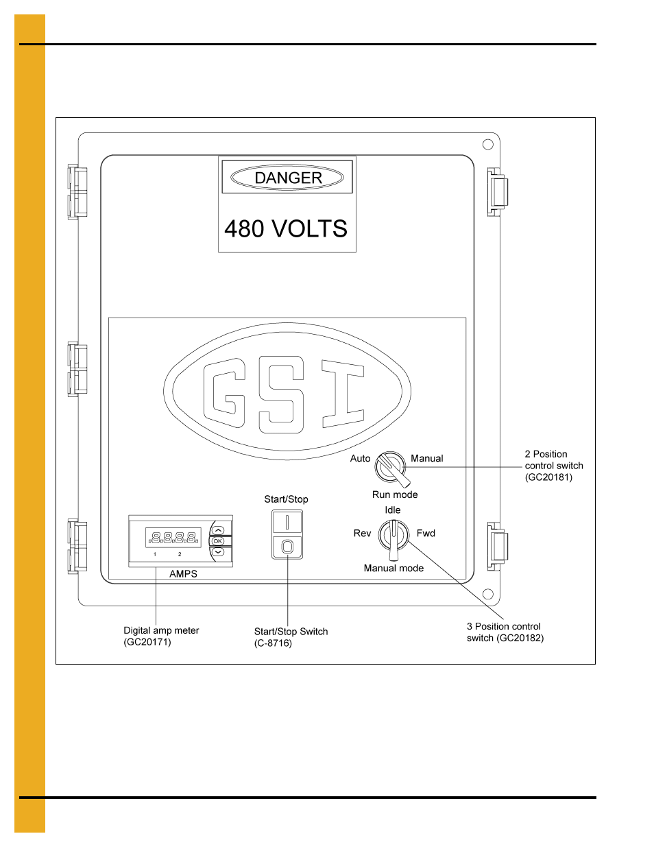 Control panel diagrams, Chapter 6 control panel diagrams, Sweep tractor control box definitions | Commercial sweep control panel | Grain Systems Bucket Elevtors, Conveyors, Series II Sweeps PNEG-1597 User Manual | Page 28 / 50