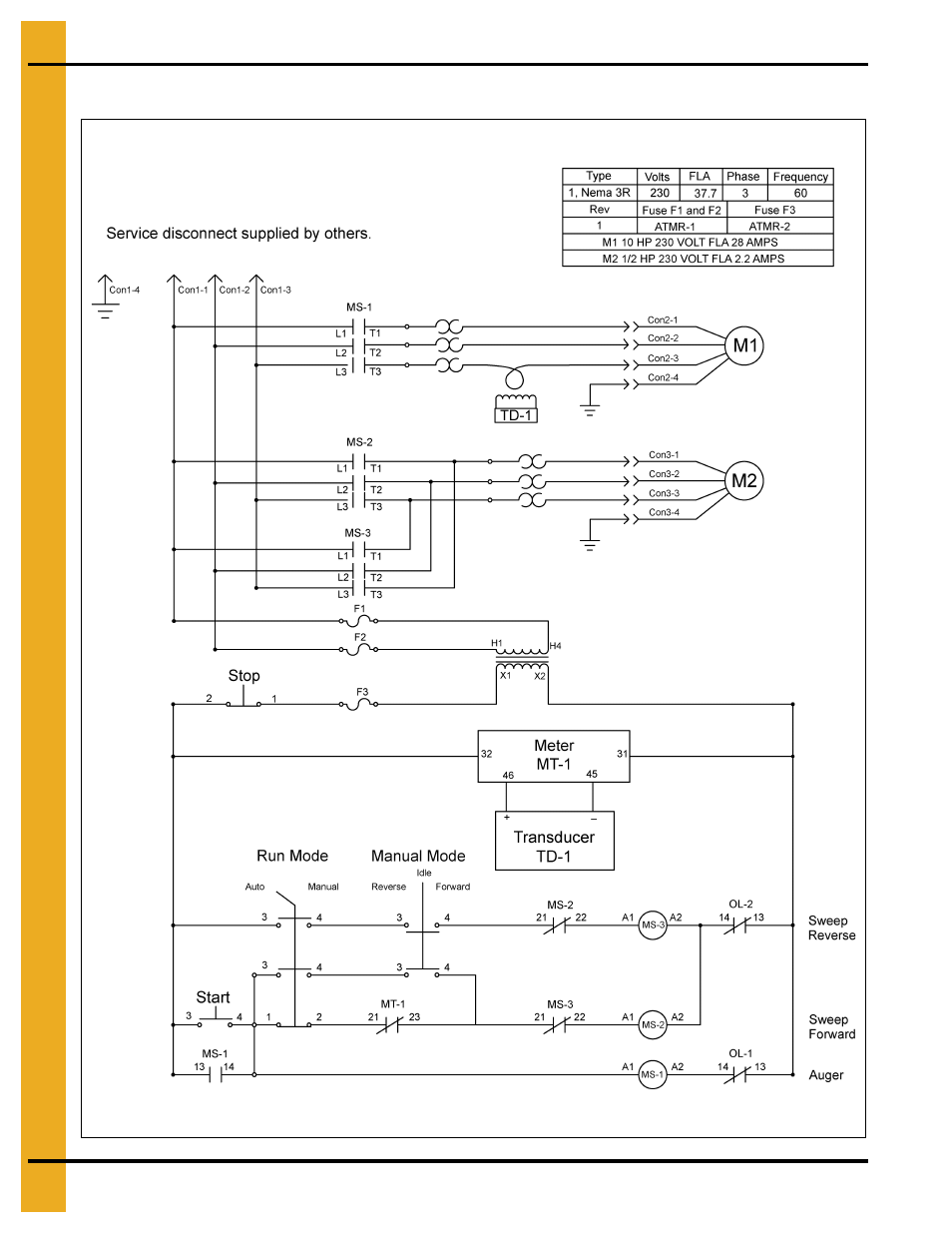 Grain Systems Bucket Elevtors, Conveyors, Series II Sweeps PNEG-1597 User Manual | Page 32 / 50