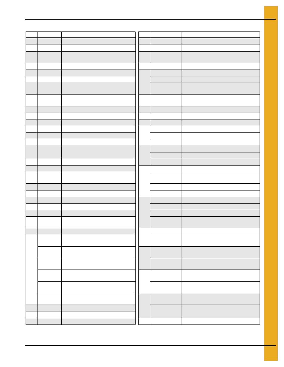 Parts list | Grain Systems Bucket Elevtors, Conveyors, Series II Sweeps PNEG-1597 User Manual | Page 45 / 50