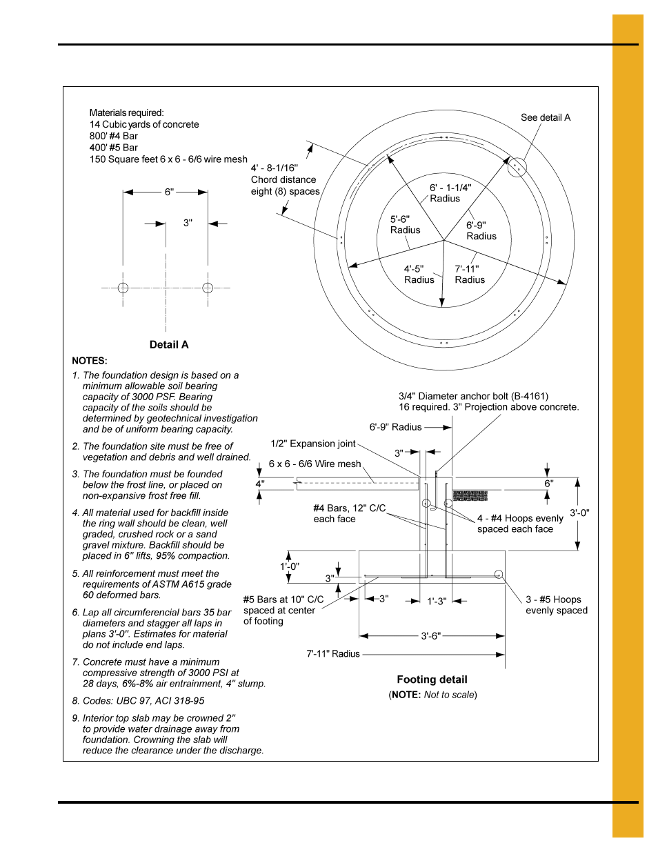 Grain Systems Tanks PNEG-1070 User Manual | Page 17 / 80