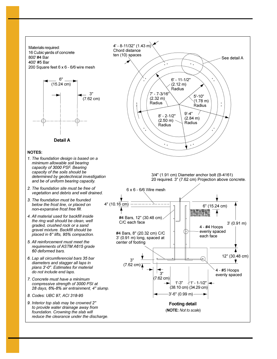 Grain Systems Tanks PNEG-1070 User Manual | Page 18 / 80