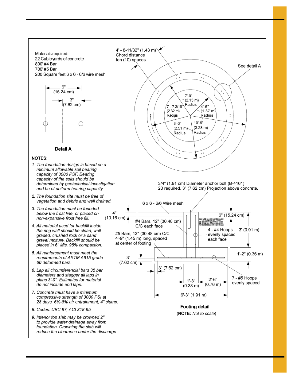 Grain Systems Tanks PNEG-1070 User Manual | Page 19 / 80