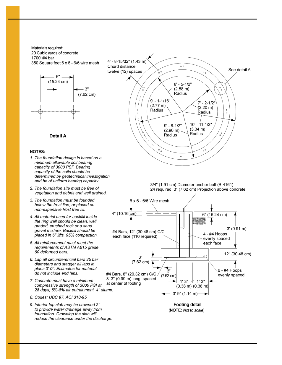Grain Systems Tanks PNEG-1070 User Manual | Page 20 / 80