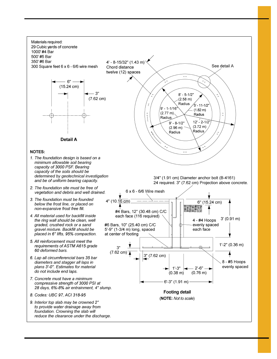 Grain Systems Tanks PNEG-1070 User Manual | Page 21 / 80