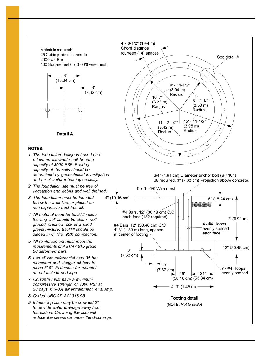 Grain Systems Tanks PNEG-1070 User Manual | Page 22 / 80