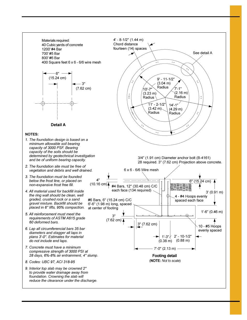 Grain Systems Tanks PNEG-1070 User Manual | Page 23 / 80