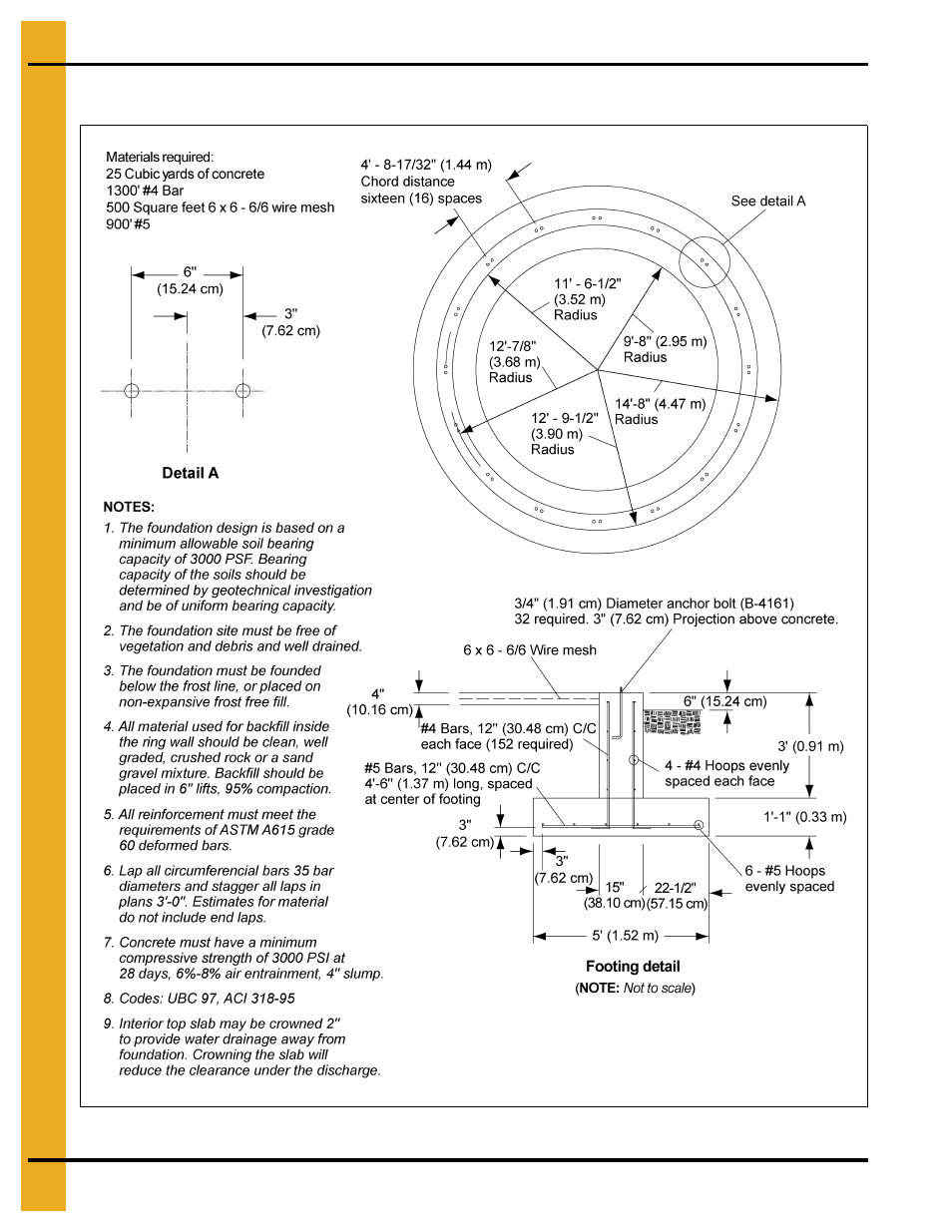 Grain Systems Tanks PNEG-1070 User Manual | Page 24 / 80