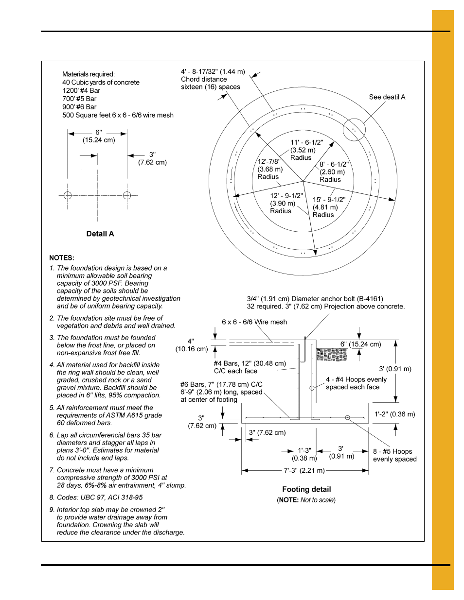 Grain Systems Tanks PNEG-1070 User Manual | Page 25 / 80