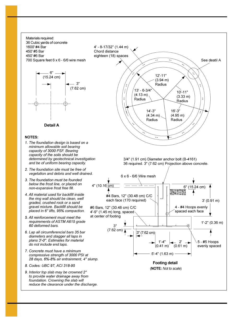 Grain Systems Tanks PNEG-1070 User Manual | Page 26 / 80