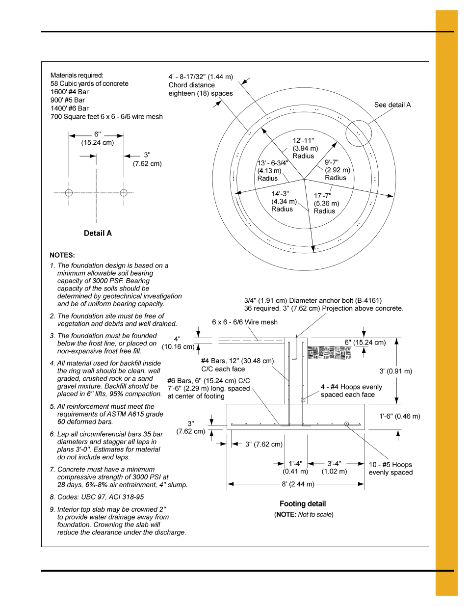 Grain Systems Tanks PNEG-1070 User Manual | Page 27 / 80