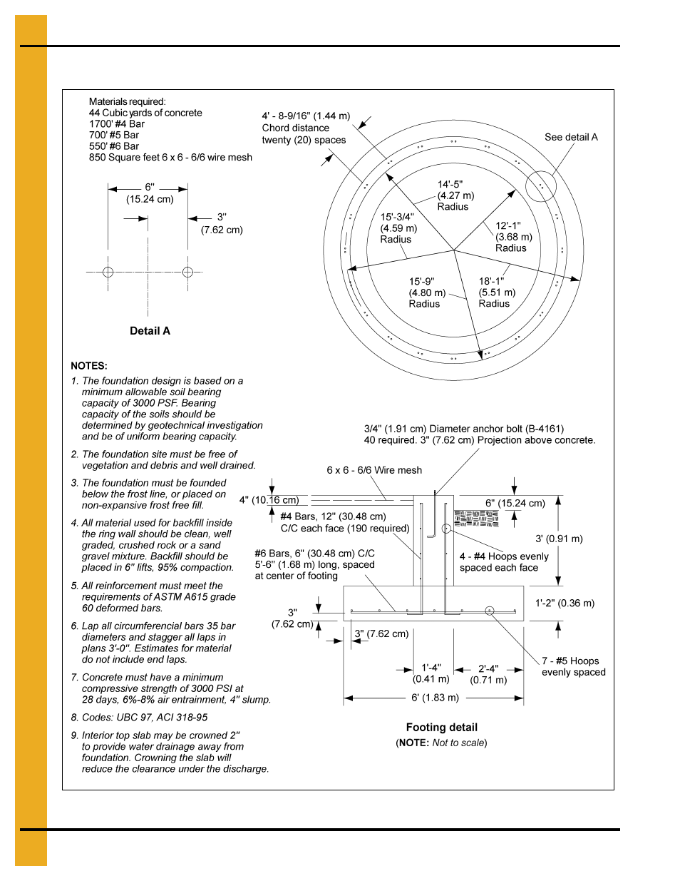 Grain Systems Tanks PNEG-1070 User Manual | Page 28 / 80