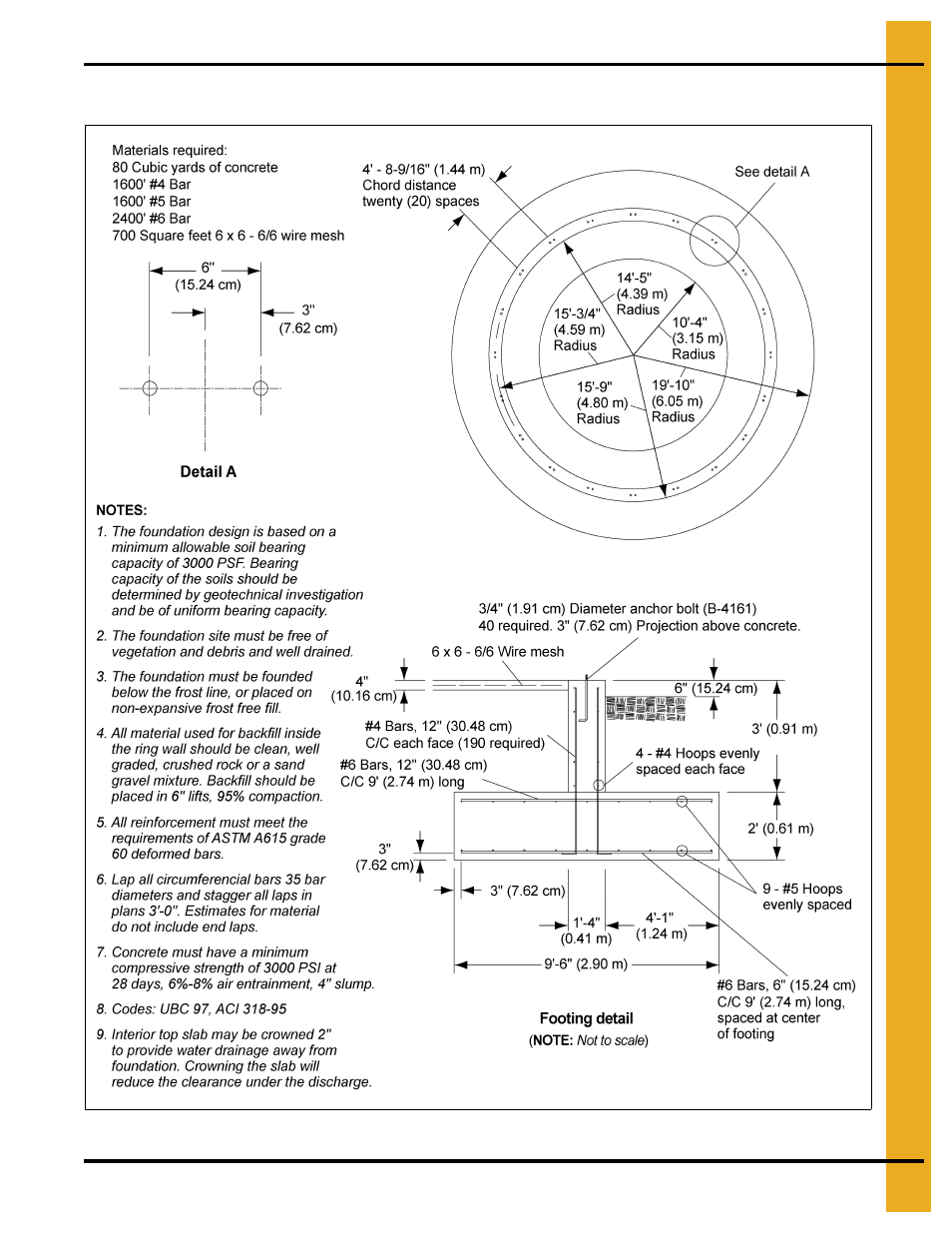 Grain Systems Tanks PNEG-1070 User Manual | Page 29 / 80