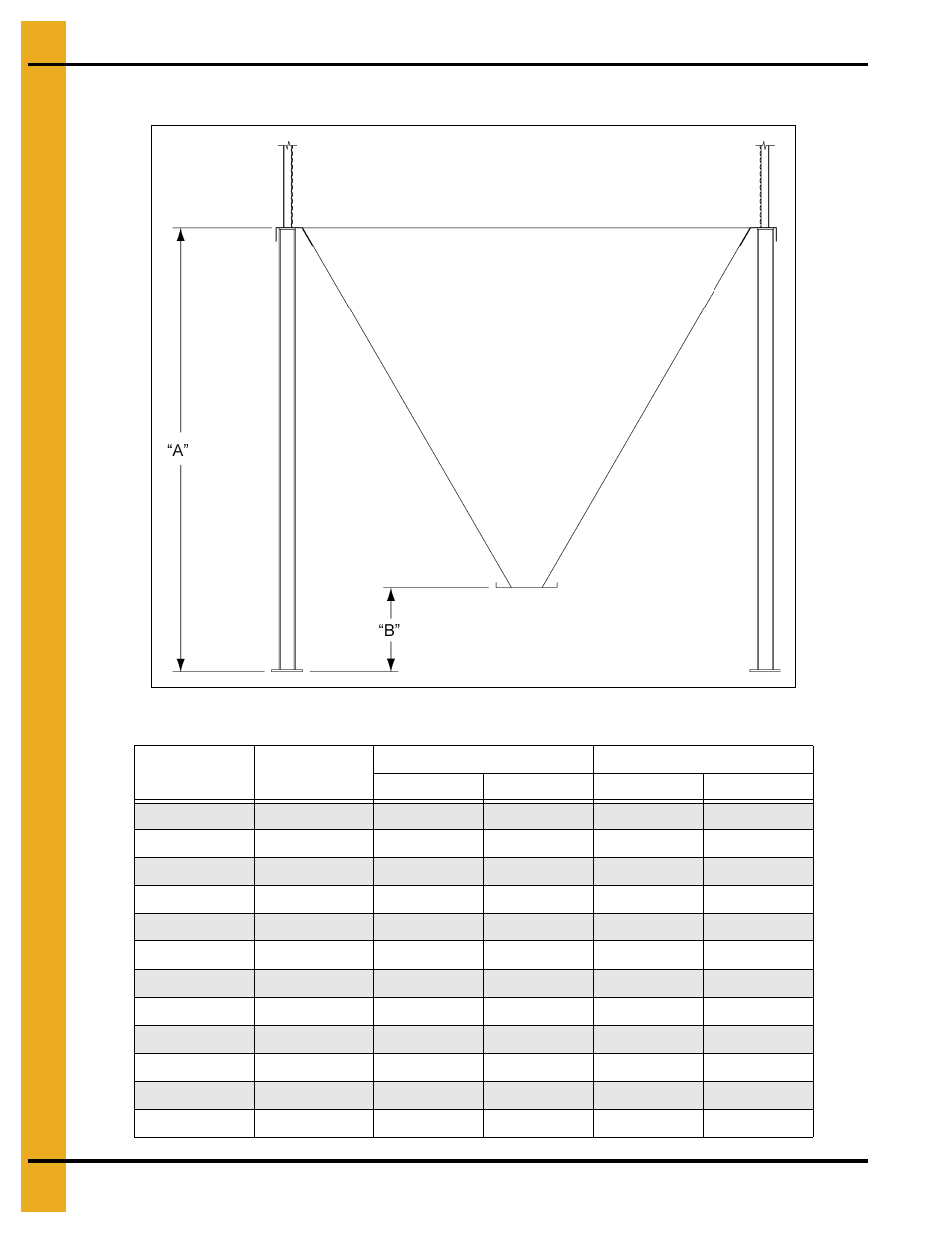 Cht column heights, Foundation | Grain Systems Tanks PNEG-1070 User Manual | Page 30 / 80