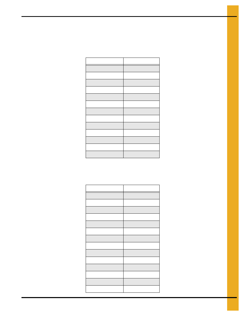 Color code chart, 66" commercial stiffeners, 66" sidewall gauges | Lifting jack | Grain Systems Tanks PNEG-1070 User Manual | Page 45 / 80
