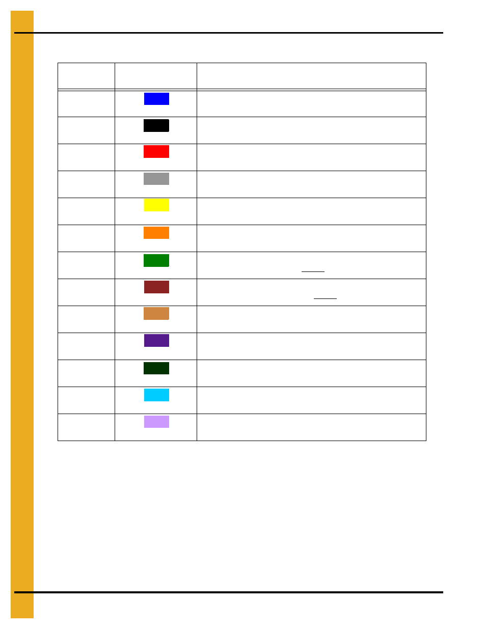 Color chart for bin hardware bucket lids, Hardware | Grain Systems Tanks PNEG-1070 User Manual | Page 50 / 80