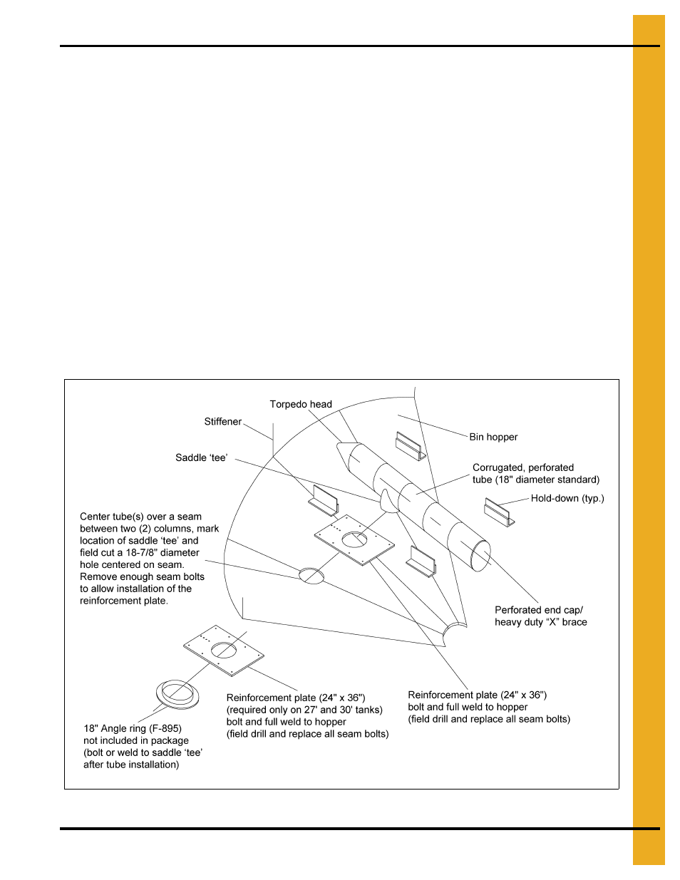 Aeration, Chapter 13 aeration, Aeration package (optional) | Grain Systems Tanks PNEG-1070 User Manual | Page 71 / 80