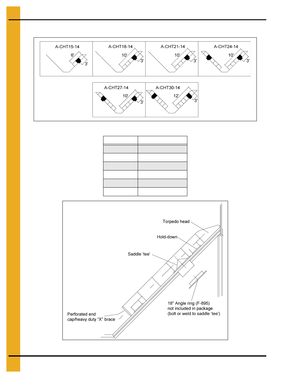 Aeration package (continued), Aeration | Grain Systems Tanks PNEG-1070 User Manual | Page 72 / 80