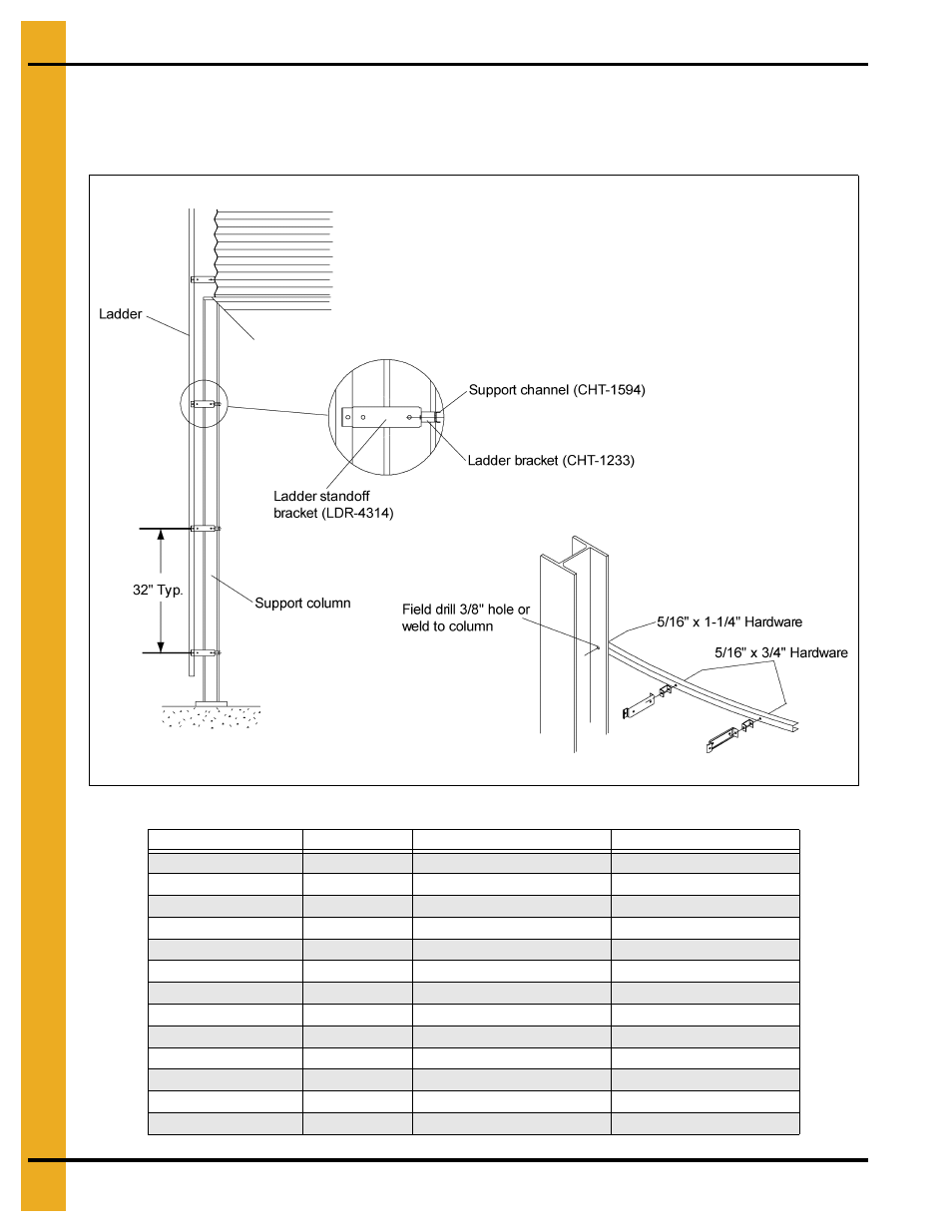 Ladders, Chapter 14 ladders, Ladder support detail | Grain Systems Tanks PNEG-1070 User Manual | Page 74 / 80