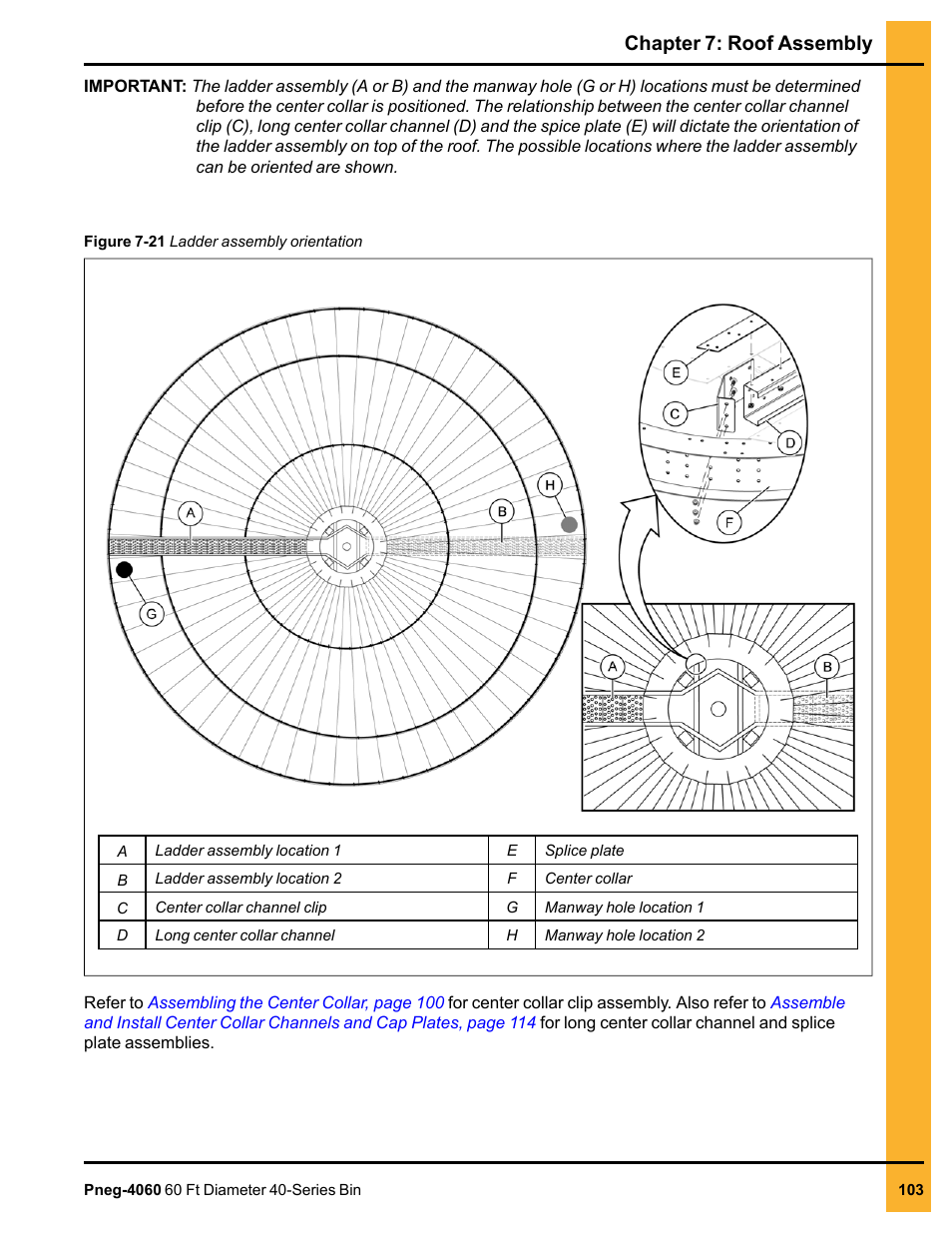 Chapter 7: roof assembly | Grain Systems Tanks PNEG-4060 User Manual | Page 103 / 166