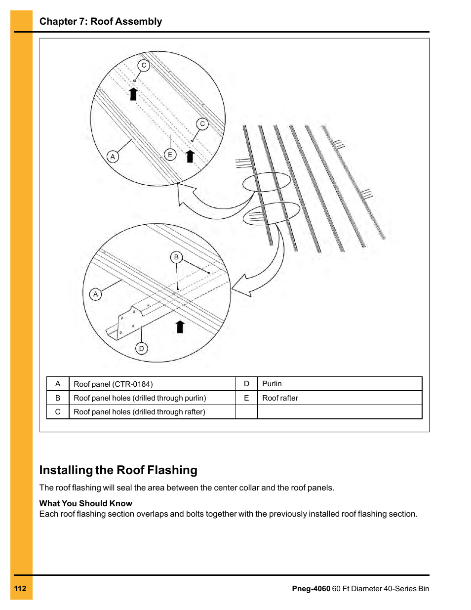 Installing the roof flashing, Chapter 7: roof assembly | Grain Systems Tanks PNEG-4060 User Manual | Page 112 / 166