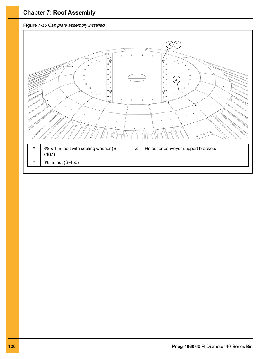 Chapter 7: roof assembly | Grain Systems Tanks PNEG-4060 User Manual | Page 120 / 166