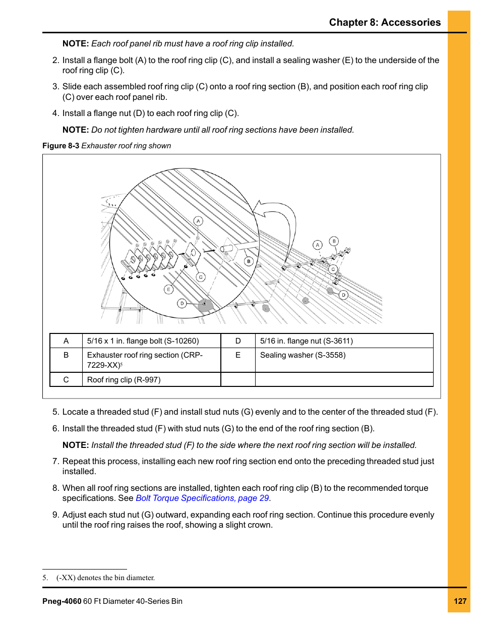 Chapter 8: accessories | Grain Systems Tanks PNEG-4060 User Manual | Page 127 / 166