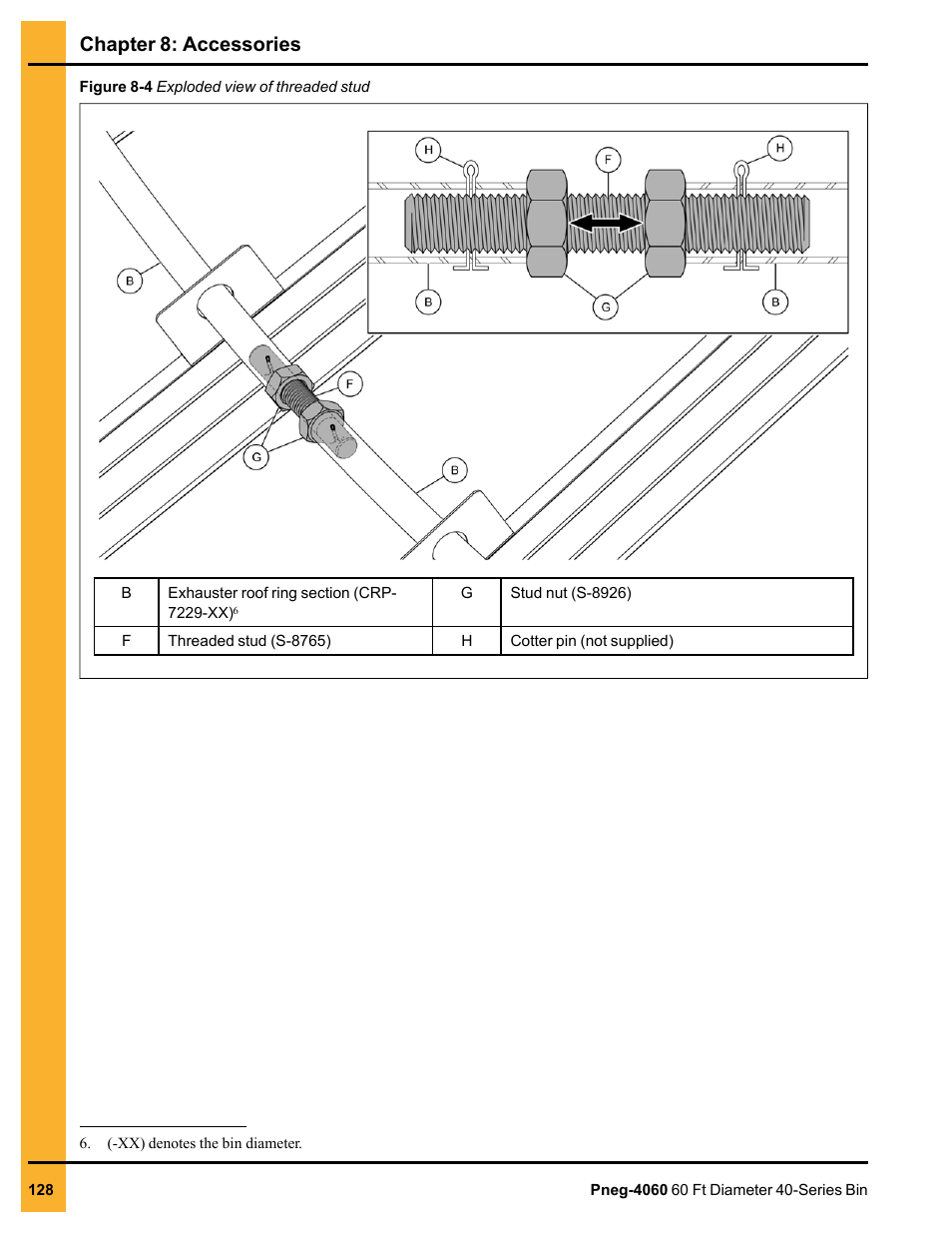 Chapter 8: accessories | Grain Systems Tanks PNEG-4060 User Manual | Page 128 / 166