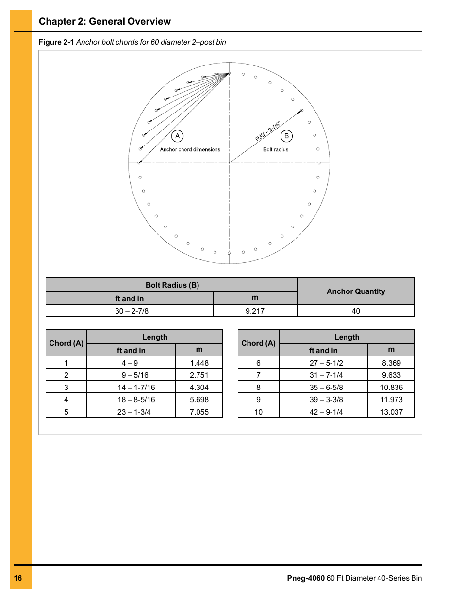 Chapter 2: general overview | Grain Systems Tanks PNEG-4060 User Manual | Page 16 / 166