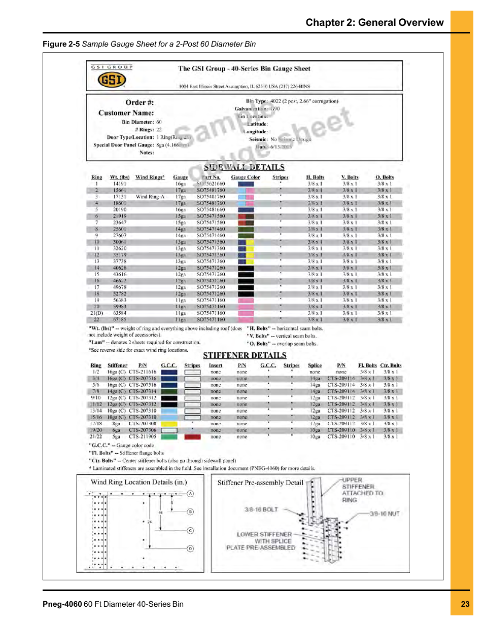 Chapter 2: general overview | Grain Systems Tanks PNEG-4060 User Manual | Page 23 / 166