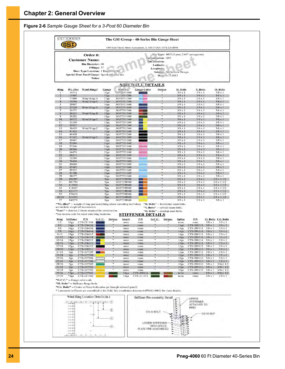 Chapter 2: general overview | Grain Systems Tanks PNEG-4060 User Manual | Page 24 / 166