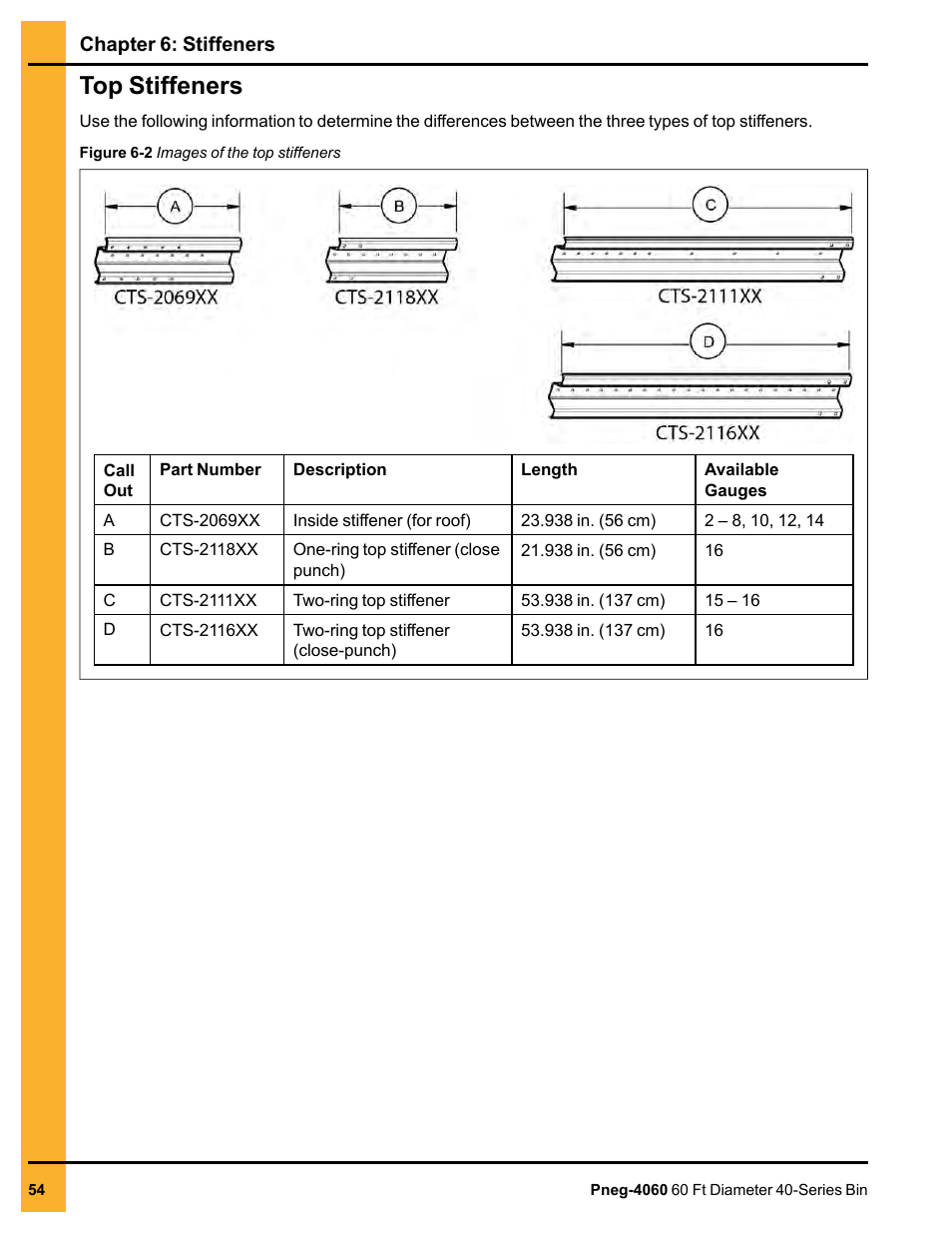 Top stiffeners | Grain Systems Tanks PNEG-4060 User Manual | Page 54 / 166