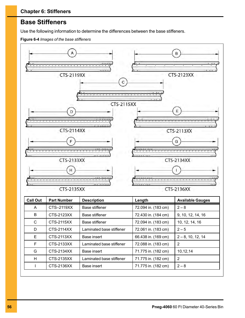 Base stiffeners, Chapter 6: stiffeners | Grain Systems Tanks PNEG-4060 User Manual | Page 56 / 166