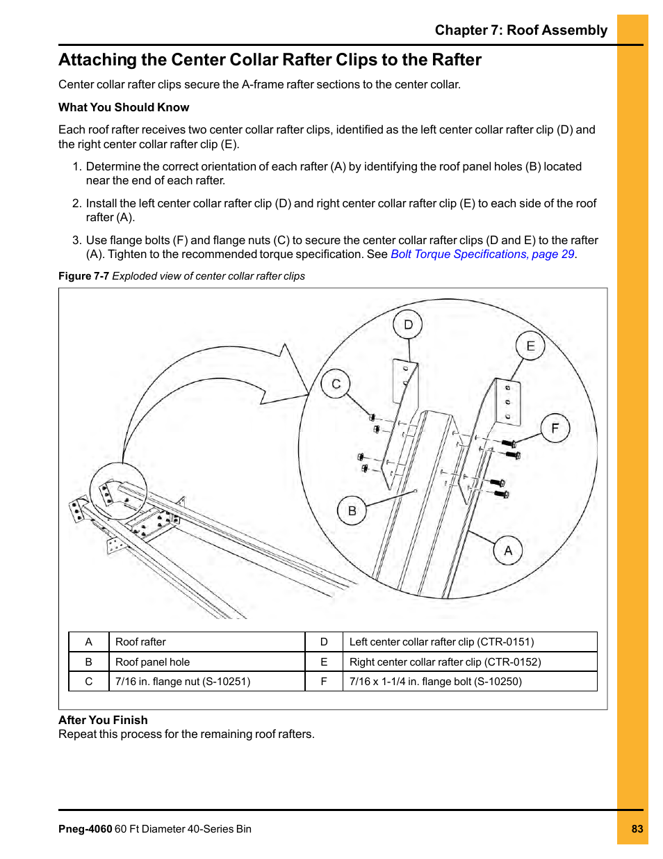 Chapter 7: roof assembly | Grain Systems Tanks PNEG-4060 User Manual | Page 83 / 166