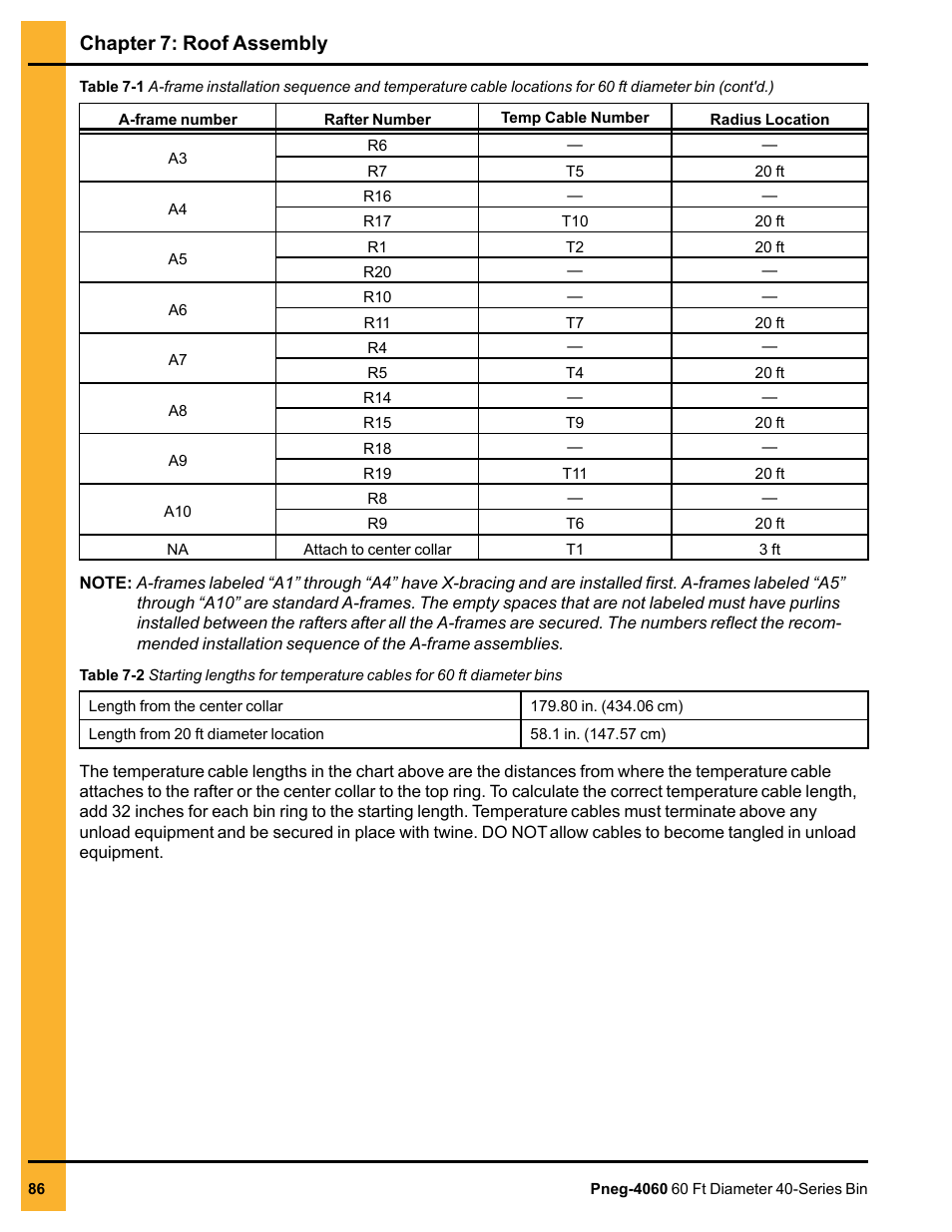 Chapter 7: roof assembly | Grain Systems Tanks PNEG-4060 User Manual | Page 86 / 166