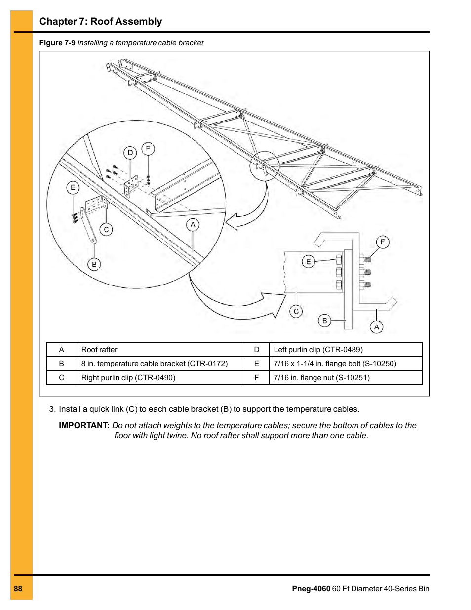 Chapter 7: roof assembly | Grain Systems Tanks PNEG-4060 User Manual | Page 88 / 166