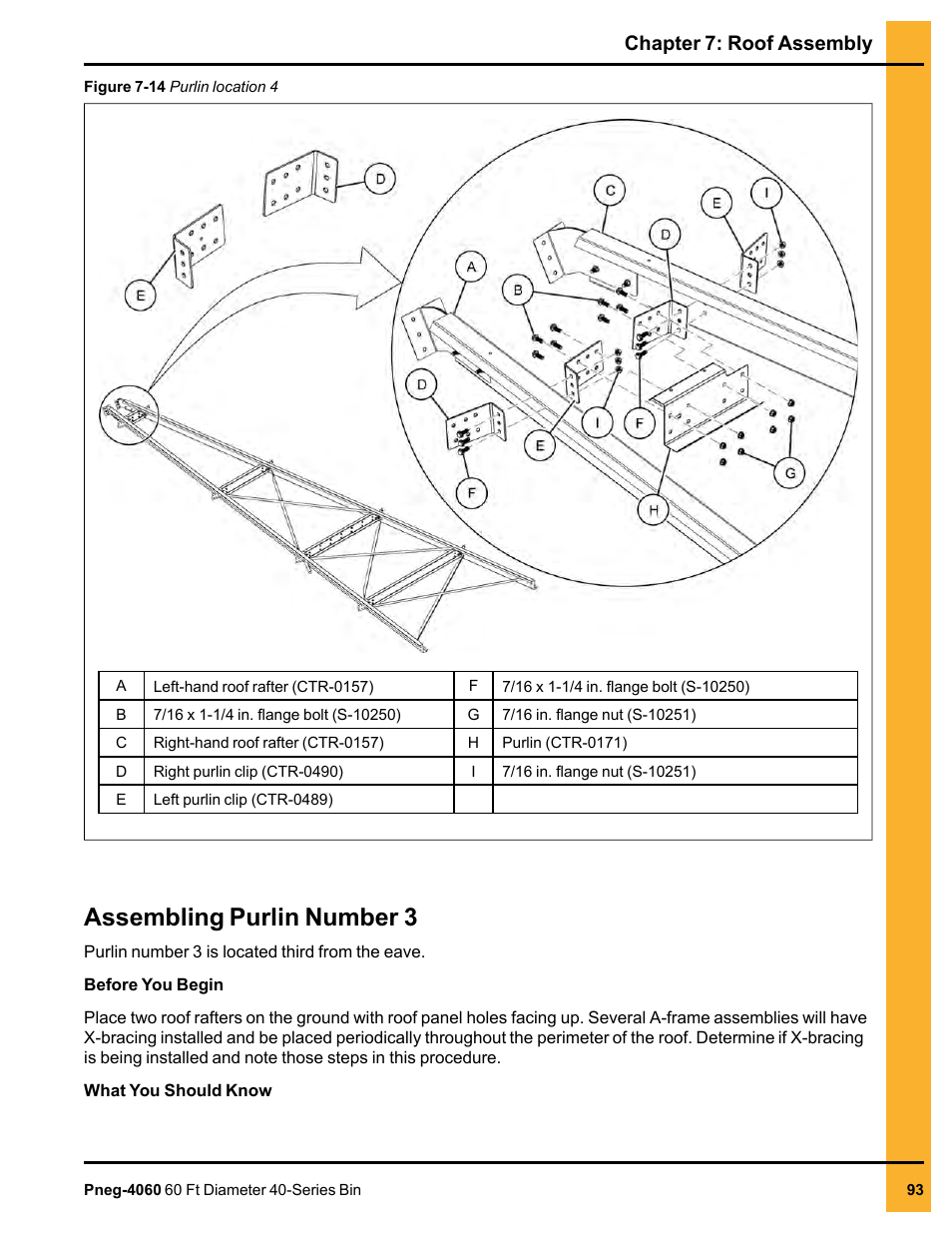 Assembling purlin number 3, Chapter 7: roof assembly | Grain Systems Tanks PNEG-4060 User Manual | Page 93 / 166