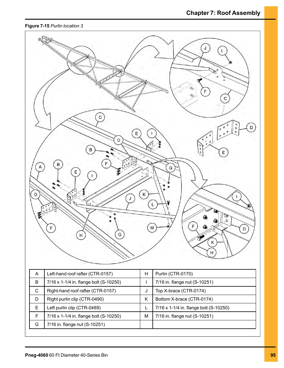 Chapter 7: roof assembly | Grain Systems Tanks PNEG-4060 User Manual | Page 95 / 166
