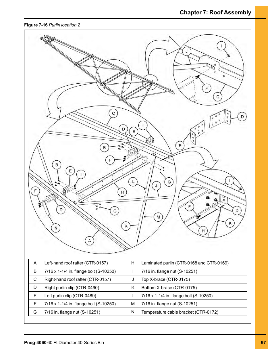 Chapter 7: roof assembly | Grain Systems Tanks PNEG-4060 User Manual | Page 97 / 166
