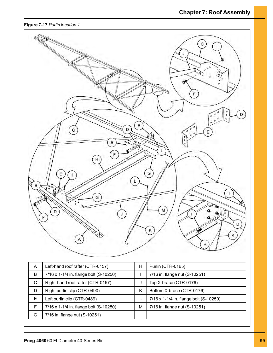 Chapter 7: roof assembly | Grain Systems Tanks PNEG-4060 User Manual | Page 99 / 166